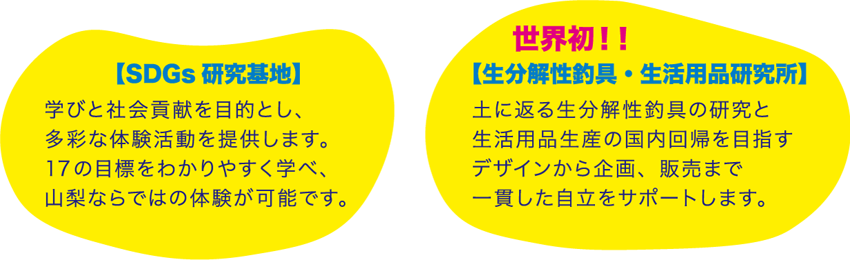 SDGs学び館の特徴